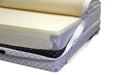 Imperial 675 Euro Top Mattress - Sterling Sleep Systems