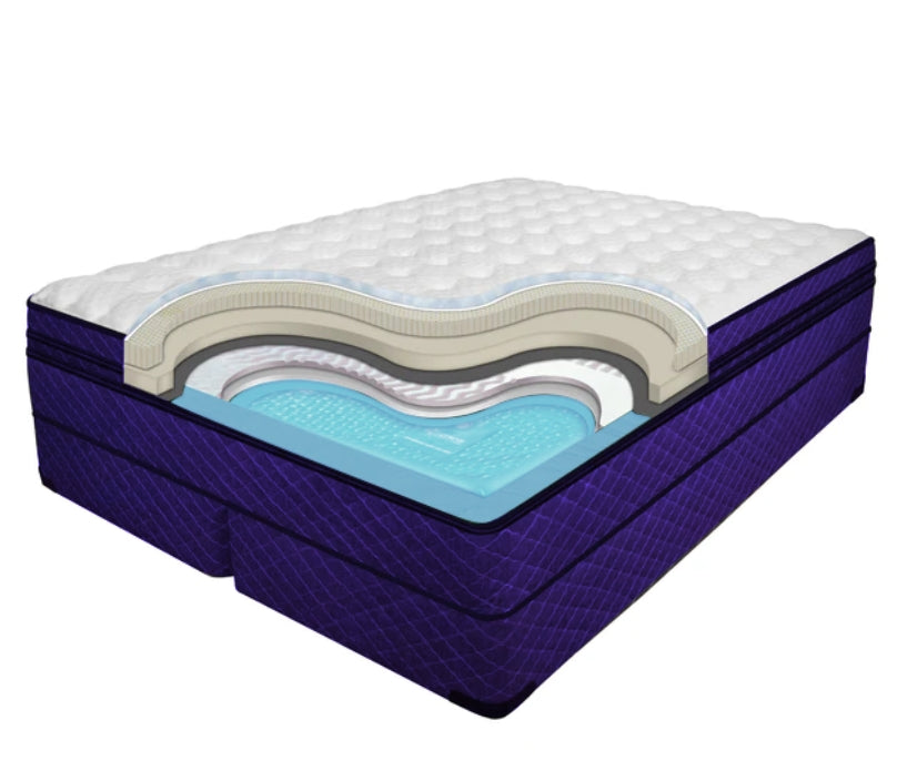 image show a  computer generated mattress, purple in color, with a cutaway section showing the interior components inside